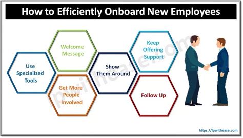 onboarding365|Onboard new employees more effectively .